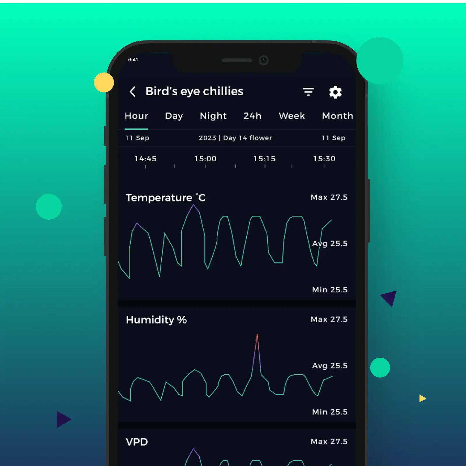 The Grow app showing real time temperature and humidity data and trends on a graph.
