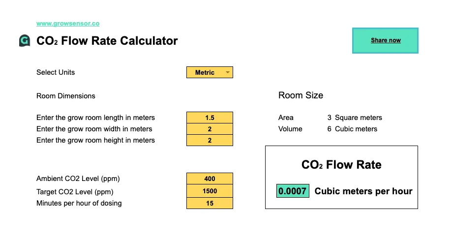 CO2 grow room calculator